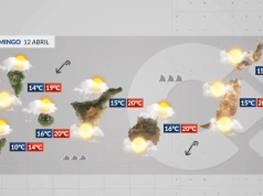 Niedziela: deszcz, wiatr i wzburzony Atlantyk