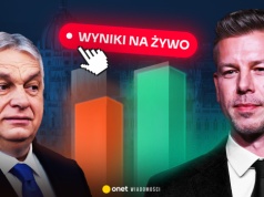 Wybory na Węgrzech: Koniec epoki Viktora Orbana. Wyniki potwierdzają zwycięstwo TISZY