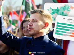 Miażdżące zwycięstwo TISZY. Prawdziwa katastrofa Viktora Orbana