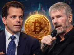 Bitcoin spada i dzieli inwestorów. Scaramucci uspokaja rynek, Saylor liczy miliardy