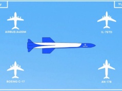 Ukraiński projekt „Orbit Boy” i nowe Siły Kosmiczne