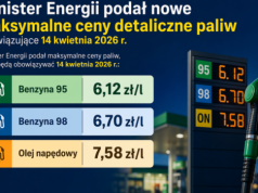 Sprawdź, ile zapłacisz za paliwo 14 kwietnia 2026 r.