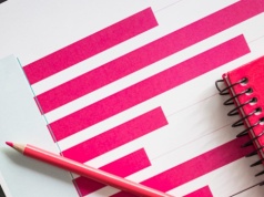 Mazop Group zanotował wzrost wolumenu sprzedaży o 30% r/r w I kw. 2026