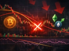 Krzyż śmierci na BTC.D. Czy altseason właśnie się zaczyna?