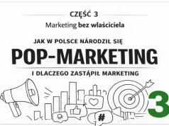 Marketing bez właściciela nie istnieje