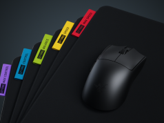 Razer Viper V4 Pro – esportowa precyzja na Twoim biurku