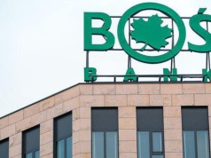 Zysk netto grupy BOŚ w 2025 roku wzrósł do 124,5 mln zł