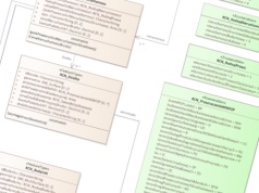 Szczegóły zmian w przepisach dot. EGiB w związku z uwolnieniem RCN