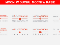 Za pieniądze dla ofiar przestępstw finansowano religijne filmiki. NIK: fundacja „Mocni w Duchu” ma oddać 9 mln zł