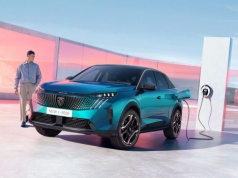 Peugeot dostosowuje nazwy hybryd plug-in do normy Euro 7