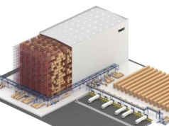 Szwedzka inwestycja w Wielkopolsce. Thule buduje gigantyczny zautomatyzowany magazyn