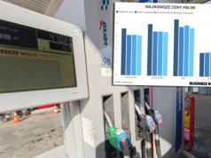 Dobre wieści ze stacji. Ceny wyraźnie zjeżdżają