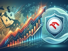 Orlen akcje prognozy na najbliższe dni: Orlen stoi w miejscu! Czy płaska korekta sugeruje dalsze wzrosty?