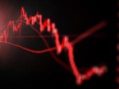 Ropa w dół, 10 proc. inflacji w kraju UE, a KGHM wypadł z elitarnego grona