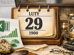Excel wierzy w dzień, który nigdy nie istniał. Microsoft nie zamierza tego naprawić