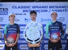 Puchar Francji 2026: Jordan Jegat i Matthew Riccitello najlepsi w ostatnich wyścigach