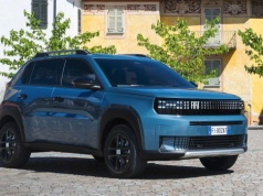 Ile kosztuje nowy Fiat? Pełen polski cennik nowych samochodów osobowych – kwiecień 2026