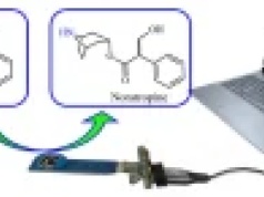 Wykrywanie trucizn przy użyciu elektrod diamentowych, domieszkowanych borem