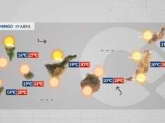 Niedziela: upał, kalima i silny wiatr w górach