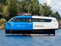 Promy bez hałasu i spalin. Rewolucja dociera także do Polski