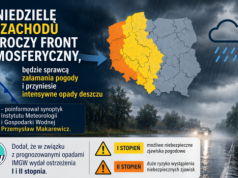 Załamanie pogody i intensywne opady deszczu; IMGW wydał ostrzeżenia