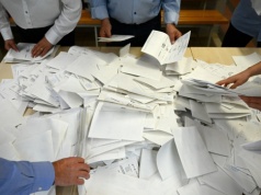 Są pierwsze wyniki exit poll po wyborach w Bułgarii. Tak może wyglądać nowy parlament