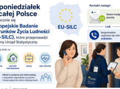 Od poniedziałku Europejskie Badanie Warunków Życia Ludności; GUS zapowiada telefony od ankieterów