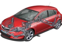 Czy polskie drogi niszczą amortyzatory szybciej? Znamy wyniki wieloletniej akcji badawczej.