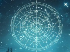 Horoskop dzienny na jutro - wtorek 21 kwietnia 2026. Baran, Byk, Bliźnięta, Rak, Lew, Panna, Waga, Skorpion, Strzelec, Koziorożec, Wodnik, Ryby