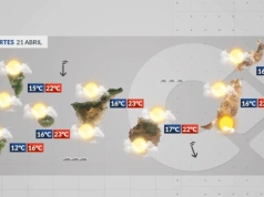 Wtorek: chłodniej, lokalne opady i wysoka fala