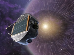 Kulisy misji IMAP. Sukces polskiego zespołu w zakresie badań Słońca