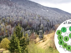 Pogoda w czasie majówki może nam dać w kość. Ciepłą kurtkę lepiej mieć pod ręką