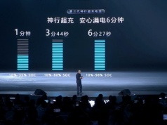 CATL: Ładowanie do 70 proc. w 5 minut? Słabo! Dajemy 10 -> 80 proc. w 3:44 minuty. Trzaskający mróz? 9 minut dla 20 -> 98 proc.
