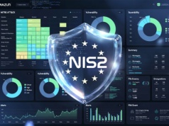 Mapowanie NIS2 w praktyce: jak Wazuh i Zabbix pokrywają wymagania art. 21