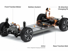 NIEMCY. Hyundai i Kia przedłużają gwarancję na ICCU. Do 15 lat lub 300 000 kilometrów od daty pierwszej rejestracji