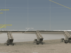 Projektowanie odporności. Cyfrowa inżynieria misji w obronie powietrznej