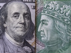 Kurs euro idzie w górę czwarty dzień z rzędu. Umacniający się dolar szkodzi złotemu