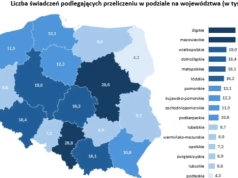 ZUS przeliczył ponad 219 tys. emerytur czerwcowych. Najwięcej spraw w województwie śląskim
