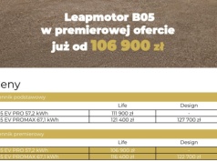 Leapmotor B05: CENA od 106 900 zł. Drożej niż większy B10, ale to efekt nowości. No i jest taniej niż u konkurencji