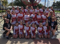 6. miejsce na Mistrzostwach Świata! Cheerleaders Warta Gorzów w światowej czołówce