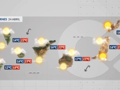 Piątek: mniej chmur, więcej słońca i powrót alisios