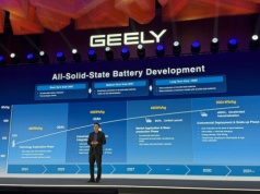 Geely zapowiada: Baterie ze stałym elektrolitem dopiero na przełomie dekad, podobnie z sensownymi kosztami produkcji