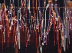 Horrendalny deficyt Polski, kilka zaskoczeń z gospodarki i koniec ożywienia w strefie euro