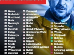 90 mld euro dla Ukrainy przyklepane. Rachunek przyjdzie do Polski!