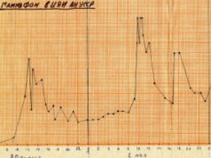 Radioaktywna chmura dookoła Ziemi - 40 lat temu doszło do katastrofy w elektrowni w Czarnobylu