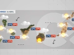 Niedziela: pochmurno, deszcz i wraca wilgotny wiatr