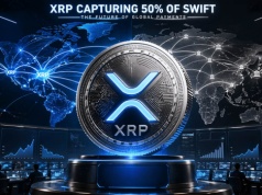 Oto czterocyfrowa cena XRP, jeśli przejmie 50% SWIFT