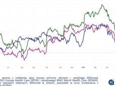 PoZdroweek 17/2026: Regeneron dostał zgodę na terapię genetyczną DB-OTO dla głuchych dzieci