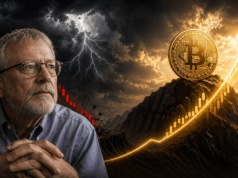 Ile może kosztować Bitcoin w 2029 roku? Analityk wskazuje kluczowy moment zakupów