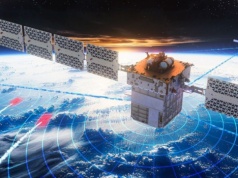 Europa wchodzi w erę counterspace